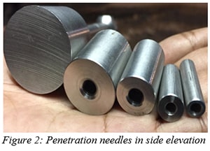 Penetration needles in side elevation